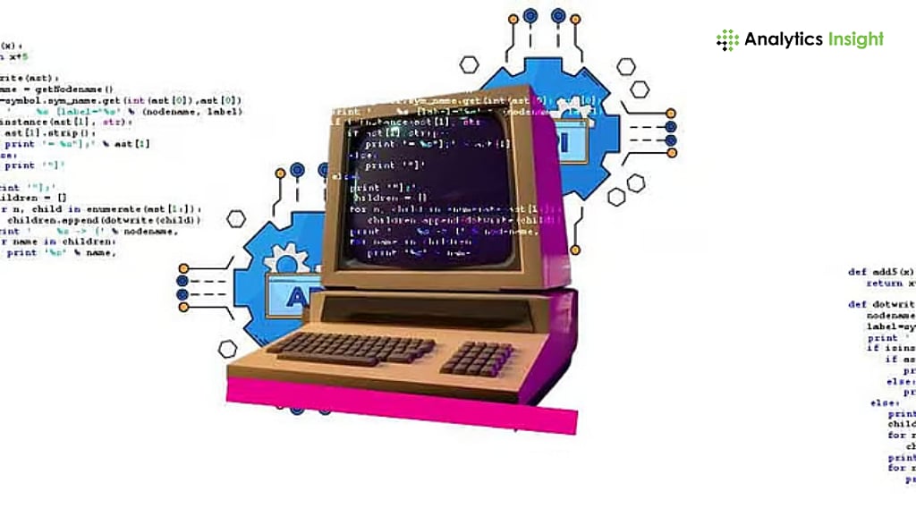 2026 ~ computer languages (clcoding) Images High... Popular Programming Languages to Learn in 2026