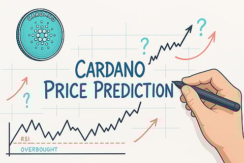 ADA Price Retests Key Support as Cardano Holders Pivot Toward Remittix for Higher Short-Term Upside

