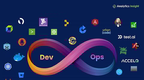 Best AWS DevOps Tools for Cloud Automation