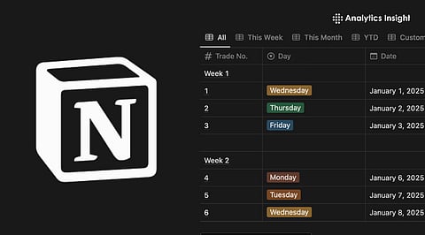 How to Track Facebook Marketplace Sales & Trades Using Notion