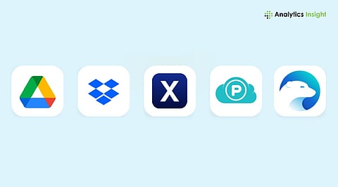 Best Cloud Storage Options for Personal & Business Use