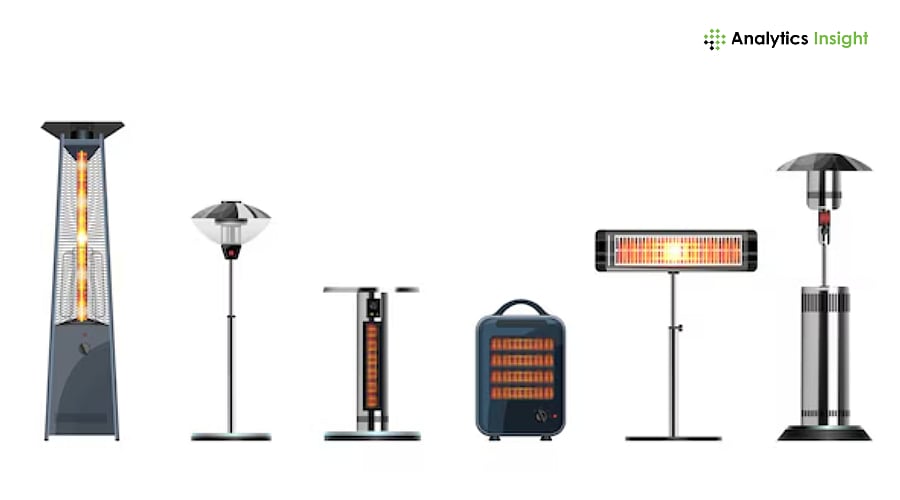 Top Infrared Heaters to Buy in 2025: Best Picks