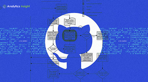 How GitHub Copilot Spaces Helps You Debug Issues Faster 