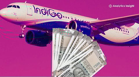 IndiGo Offers Rs.10,000
