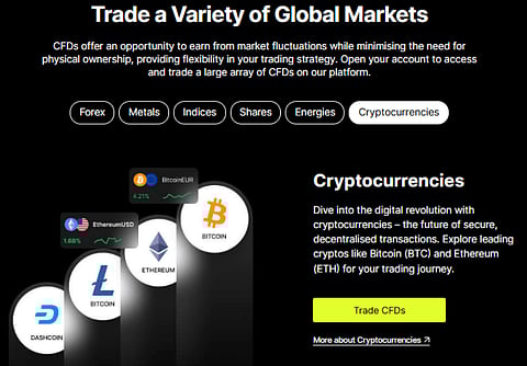 Market10.net Review – Why Trade CFDs with This Broker?