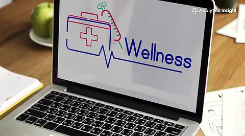 Best Corporate Wellness Software of 2025 - Asha.jpg