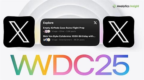 X Finally Brings iOS Widgets, Years After Apple’s WWDC Tease