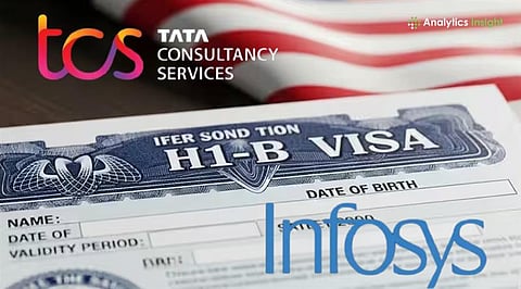 Why TCS and Infosys are Bearing the Brunt of Trump’s $100,000 H-1B Visa Fee.jpg