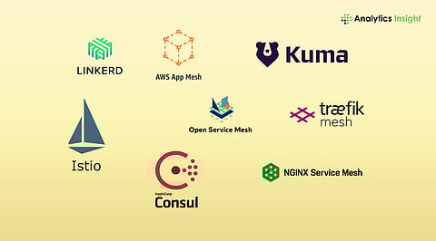 Best-Service-Mesh-Tools-to-Use-in-2025.jpg
