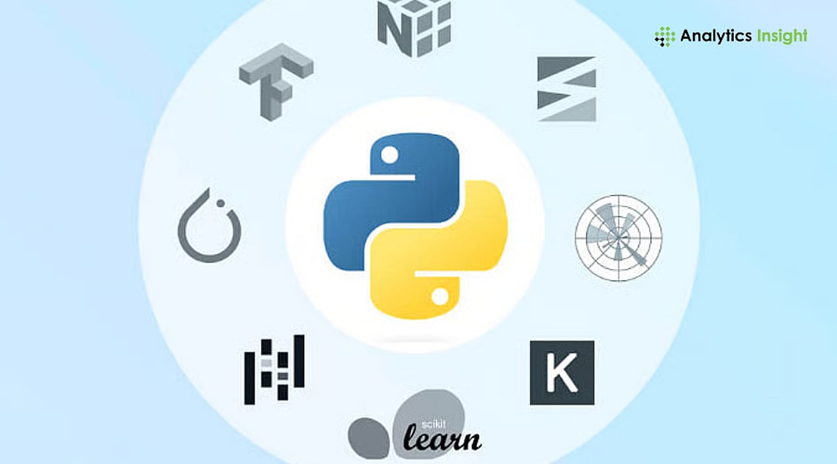Best Python Libraries for Reinforcement Learning in 2025