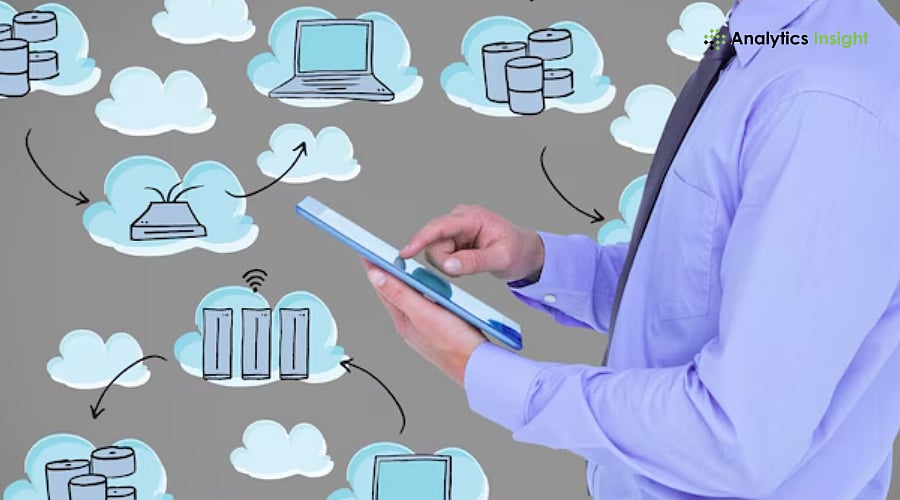 Most Innovative Cloud Computing Startups of 2025