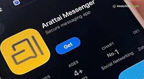 India’s Indigenous Chat App Arattai Adds Polls for Group Chats