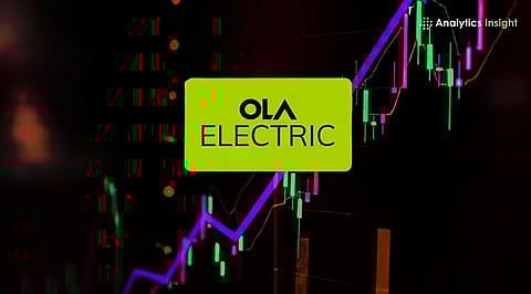 Ola-Electric-share-price-jumps.jpg
