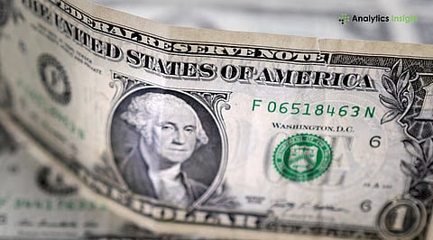 Dollar Index Rises as Markets Reprice Fed Rate Cuts for 2026