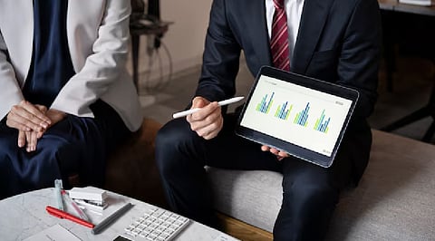 Modern Businesses and Investment Prioritization Frameworks