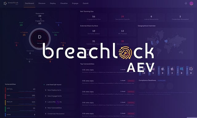 BreachLock Expands Adversarial Exposure Validation (AEV) to Web ...