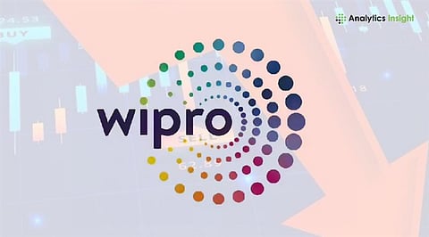 Wipro Share Price Falls 7.6% to Rs. 247 on Q3 Losses and Morgan Stanley Downgrade