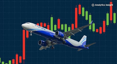 IndiGo Share Price Surges 2.63% to Rs. 4,916 as Investors Eye Q3 Earnings 