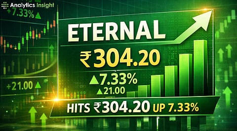 Eternal Stock Jumps 7% After Q3 Surprise, Blinkit Turns Profitable