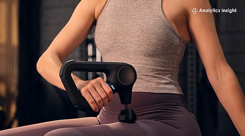 Best Massage Guns