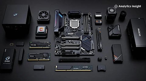 Top Gaming PC Components Under Rs.75,000 to Buy in 2026