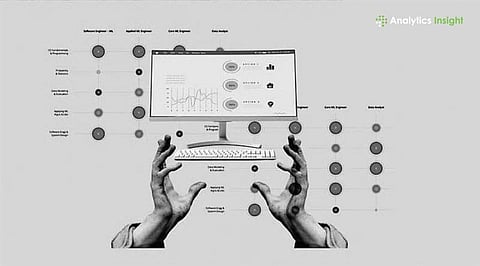 Top Fastest Blockchain Networks in 2026 You Should Know	