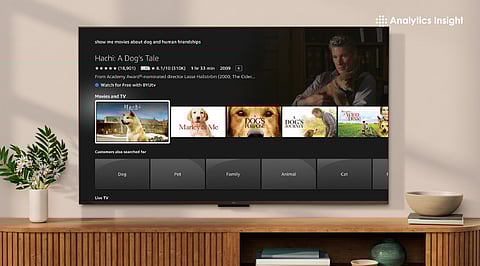 Best Smart TVs with Voice Assistants in 2026: Top Picks