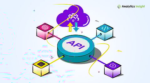 How to Secure APIs in 2026