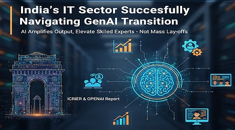 India’s IT Sector is Successfully Navigating GenAI Transition: ICRIER & OpenAI Report