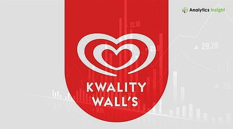 Kwality Walls Share Price Lists at 26% Discount After HUL Demerger: Should You Buy?