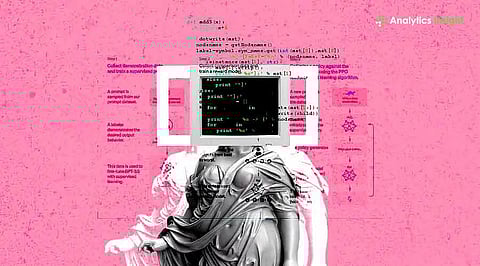 Best Programming Languages to Learn in 2026