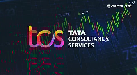 TCS Share Price 