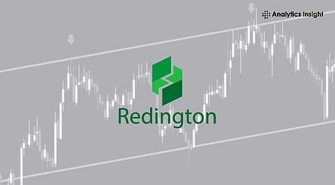 Redington Share Price