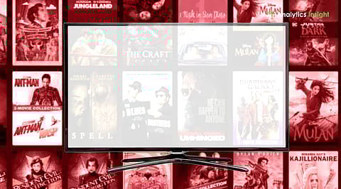 Must-Watch Movies to Test Your 4K TV’s Visuals and Resolution