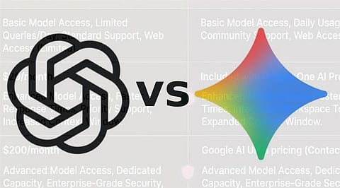 GPT-5.2 API vs Gemini