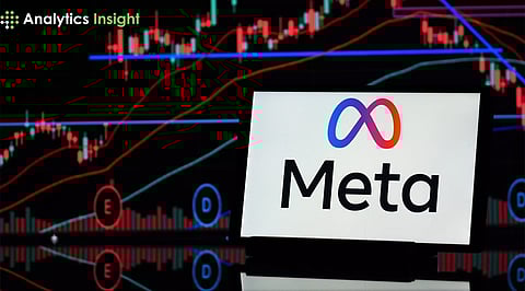 Meta Share Price