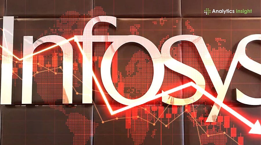Infosys Stock Analysis: Should You Buy?
