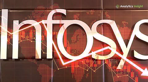 Infosys Share Price Today: Falls 1.12% to Rs. 1,251.60 as Stock Hits 52-Week Low