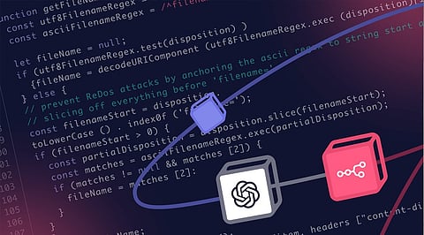 Which is the Best AI-Powered Coding Editor?