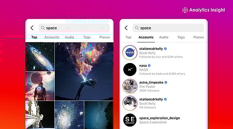 How to Rank Higher in Instagram Search with Hashtags