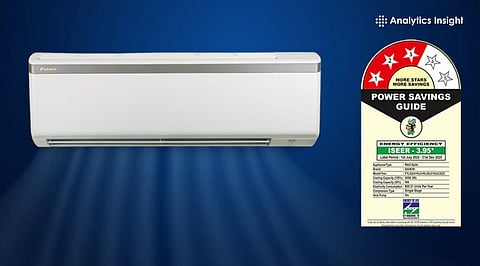 Amazon-Weekend-Sale-Brings-Big-Savings-on-Daikin-Inverter-Split-AC.jpg