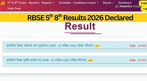 RBSE Declares Class 5, 8, & 10 Results 2026: Check Key Highlights
