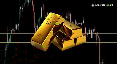 Risk Management in XAUUSD Trading: Stop Loss, Lot Size, and Leverage 