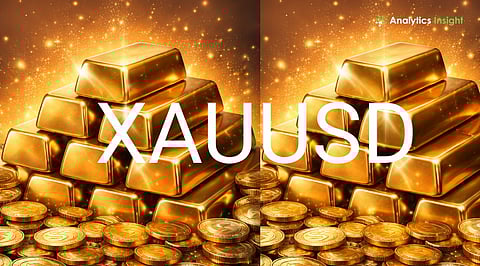 Best Indicators for XAUUSD Trading in 2026