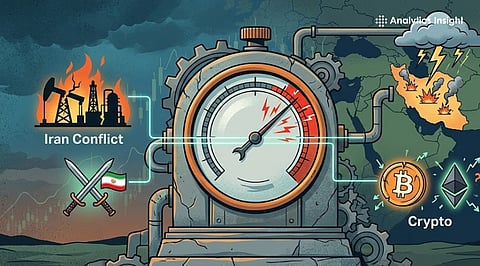 Is the Iran Conflict Turning Crypto Into a Risk Barometer?