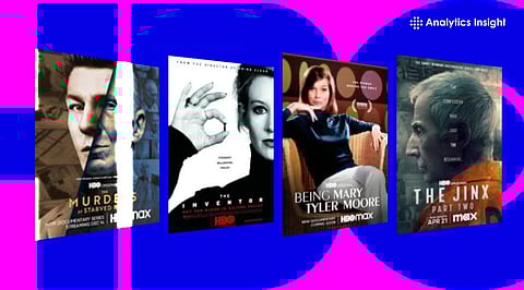 Top 10 HBO Documentaries in 2026 