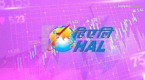 HAL Share Price Jumps to Rs. 4,215 on GE Aerospace Deal Progress 