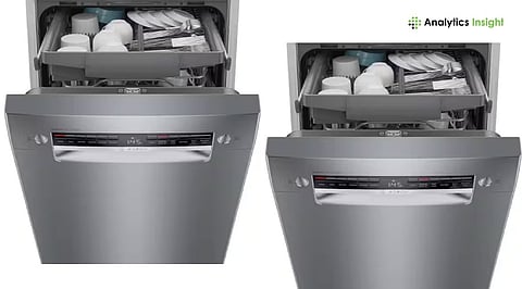 How to Choose the Best Bosch Dishwasher for Your Kitchen.jpg