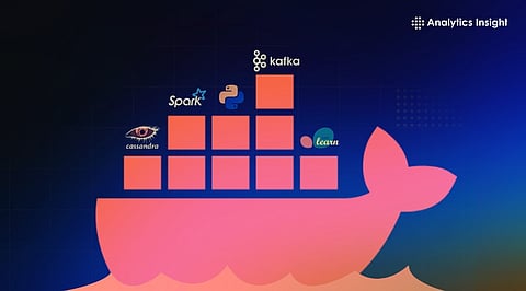 Top-Docker-Innovations-and-Best-Practices-for-2026-Production-Success--.jpg