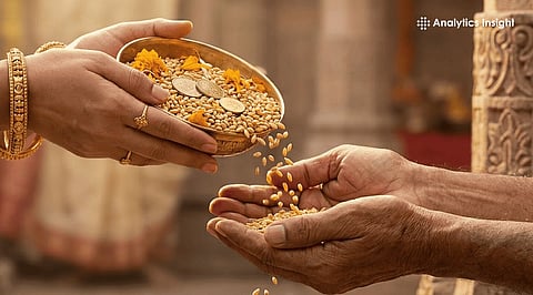 Akshaya Tritiya 2026